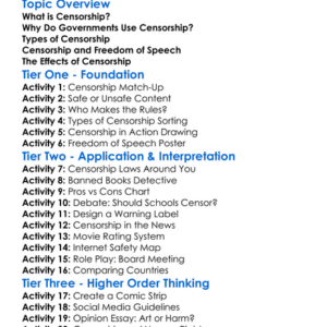 Censorship Laws Worksheet Activity Booklet