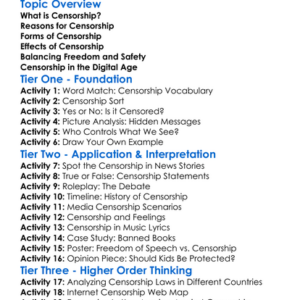 Censorship Worksheet Activity Booklet