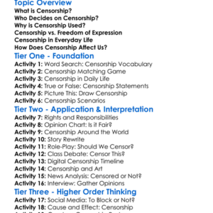 Censorship Worksheet Activity Booklet
