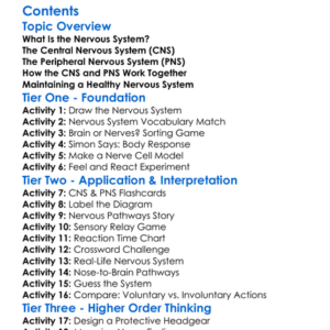 Central And Peripheral Nervous Systems Worksheet Activity Booklet
