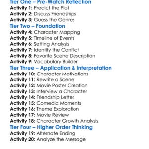 Central Intelligence 2016 Worksheet Activity Booklet