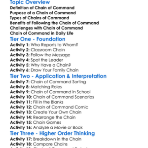 Chain Of Command Worksheet Activity Booklet