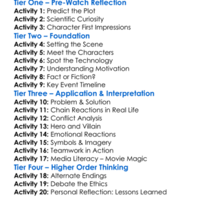 Chain Reaction 1996 Worksheet Activity Booklet