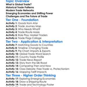 Changing Patterns In Global Trade Worksheet Activity Booklet