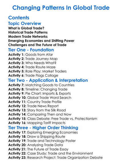 Changing Patterns In Global Trade Worksheet Activity Booklet