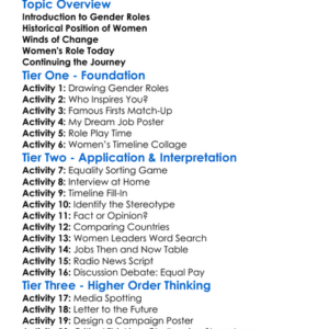 Changing Role Of Women In Society Worksheet Activity Booklet