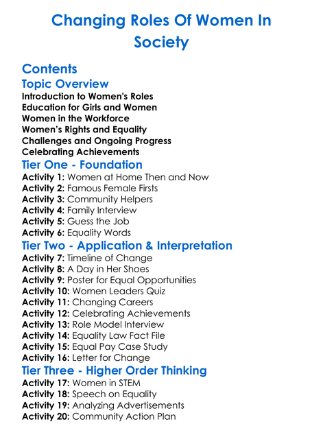 Changing Roles Of Women In Society Worksheet Activity Booklet
