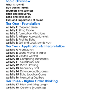 Characteristics Of Sound Worksheet Activity Booklet