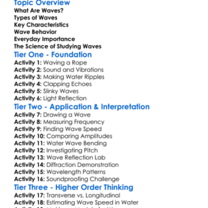Characteristics Of Waves Worksheet Activity Booklet