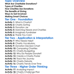 Charitable Donations Worksheet Activity Booklet