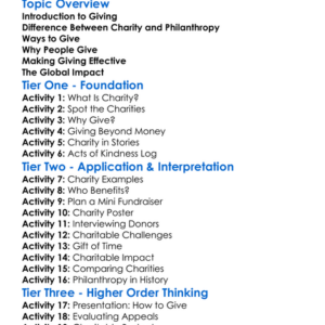 Charitable Giving And Philanthropy Worksheet Activity Booklet