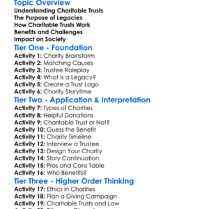Charitable Trusts And Legacies Worksheet Activity Booklet