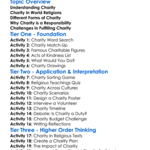 Charity And Religious Responsibility Worksheet Activity Booklet
