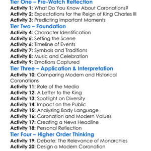 Charles Iii The Coronation Year 2023 Worksheet Activity Booklet