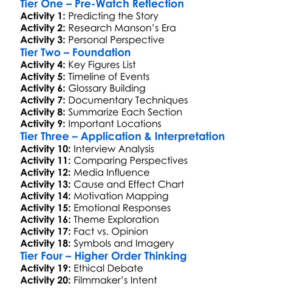 Charles Manson The Final Words 2017 Worksheet Activity Booklet