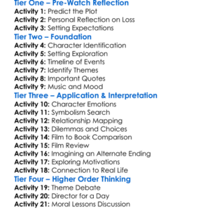 Charlie St Cloud 2010 Worksheet Activity Booklet