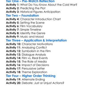 Charlie Wilsons War 2007 Worksheet Activity Booklet