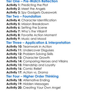 Charlies Angels Full Throttle 2003 Worksheet Activity Booklet