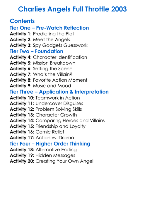 Charlies Angels Full Throttle 2003 Worksheet Activity Booklet