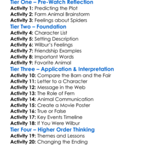 Charlottes Web Live Action Version Worksheet Activity Booklet