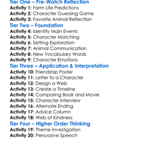 Charlottes Web Worksheet Activity Booklet