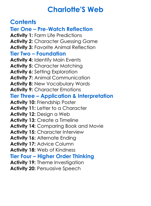 Charlottes Web Worksheet Activity Booklet