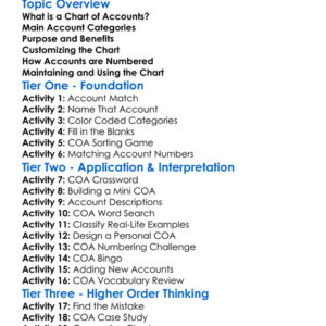 Chart Of Accounts Worksheet Activity Booklet