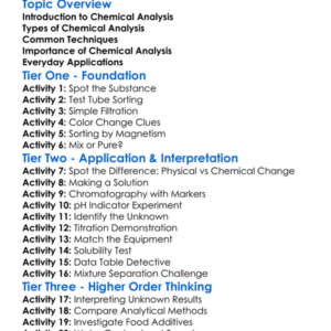 Chemical Analysis Worksheet Activity Booklet