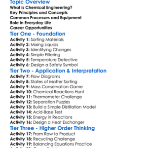 Chemical Engineering Basics Worksheet Activity Booklet