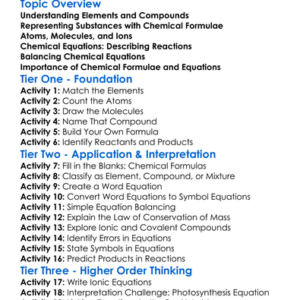 Chemical Formulae And Equations Worksheet Activity Booklet
