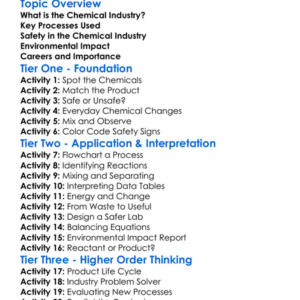 Chemical Industry And Processes Worksheet Activity Booklet