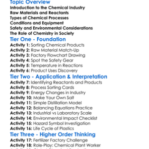 Chemical Industry Processes Worksheet Activity Booklet