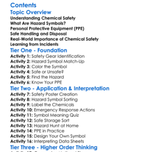 Chemical Safety And Hazard Symbols Worksheet Activity Booklet