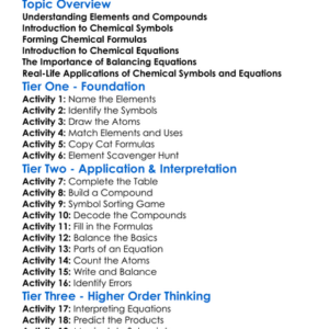 Chemical Symbols And Equations Worksheet Activity Booklet