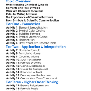 Chemical Symbols And Formulas Worksheet Activity Booklet
