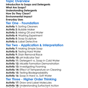 Chemistry Of Detergents And Soaps Worksheet Activity Booklet