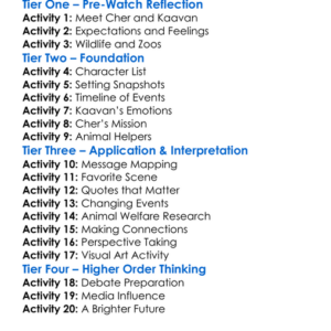 Cher  The Loneliest Elephant 2021 Worksheet Activity Booklet