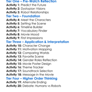 Cherry 2000 1987 Worksheet Activity Booklet