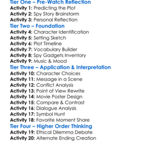 Chief Of Station 2024 Worksheet Activity Booklet