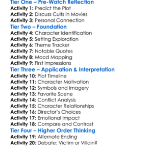 Children Of Sorrow 2012 Worksheet Activity Booklet