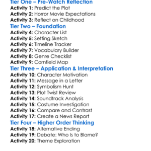 Children Of The Corn 1984 Worksheet Activity Booklet