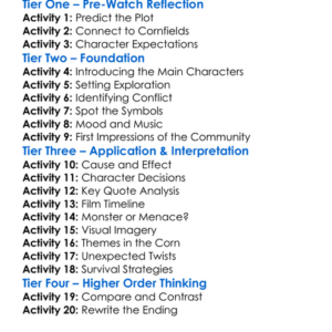 Children Of The Corn Genesis 2011 Worksheet Activity Booklet