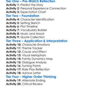 Children Will Listen 2004 Worksheet Activity Booklet