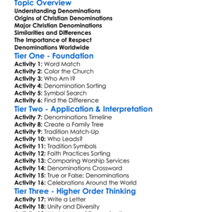 Christian Denominations Worksheet Activity Booklet