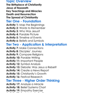 Christianity Origins Worksheet Activity Booklet