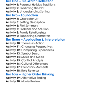 Christmas In Canaan 2009 Worksheet Activity Booklet