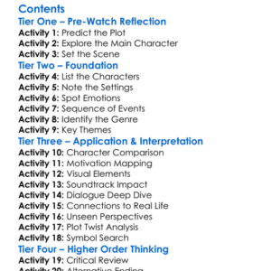 Christopher House Ahead Of The Curve 2007 Worksheet Activity Booklet