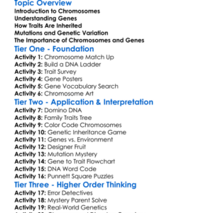 Chromosomes And Genes Worksheet Activity Booklet