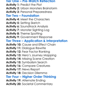 Chud 1984 Worksheet Activity Booklet