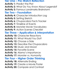 Chupacabra Vs The Alamo 2013 Worksheet Activity Booklet